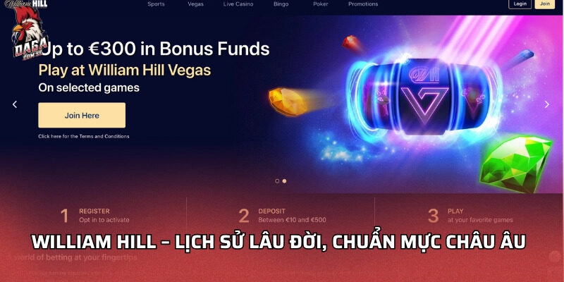 William Hill